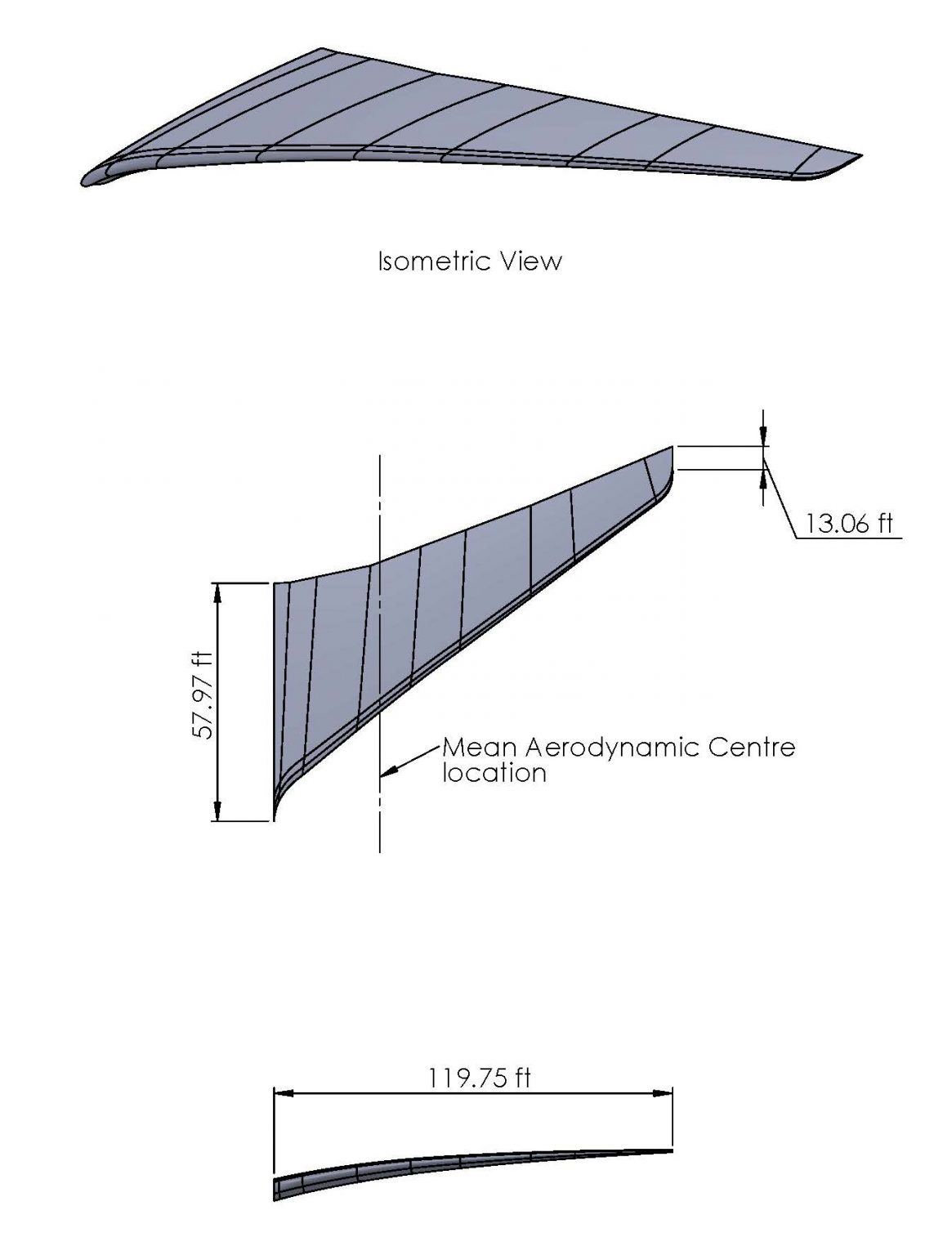 Airbus A380 wing free-vibration characteristics – DHRUV PATEL